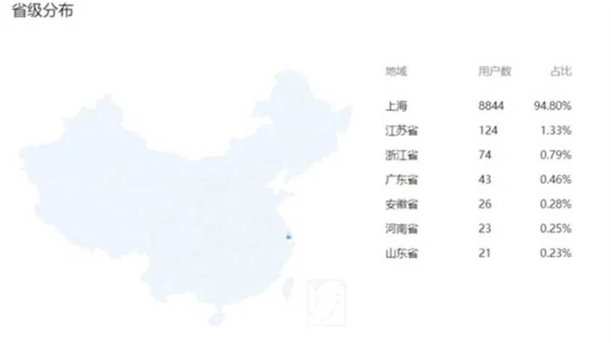 上哪学介绍和合作模式（202201更新）相关资料 40