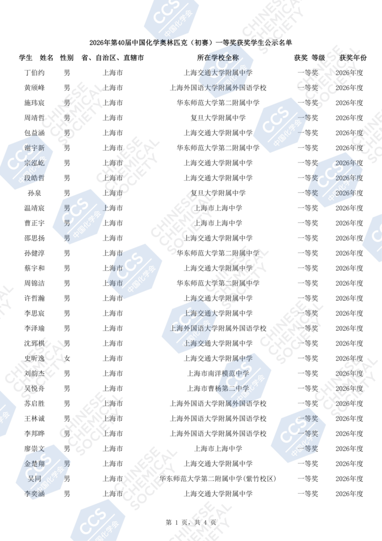 2026中国化学奥林匹克（初赛）一等奖学生名单公示！上海95人上榜！相关资料 6