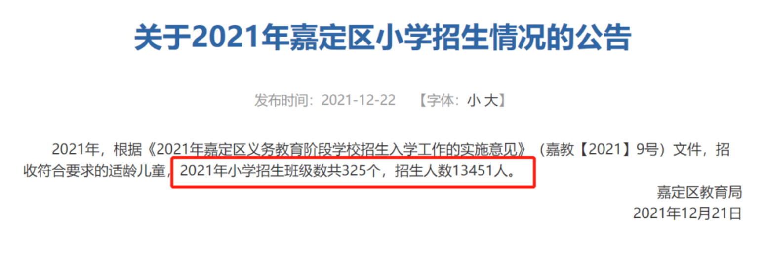 官方发布！上海市2021中小学招生结果陆续出炉！这个区中小学共扩招11个班！相关资料 7