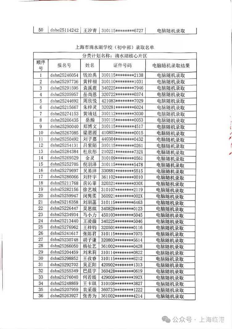 2025年上海市滴水湖学校电脑随机拟录取名单及现场验证通知相关资料 5