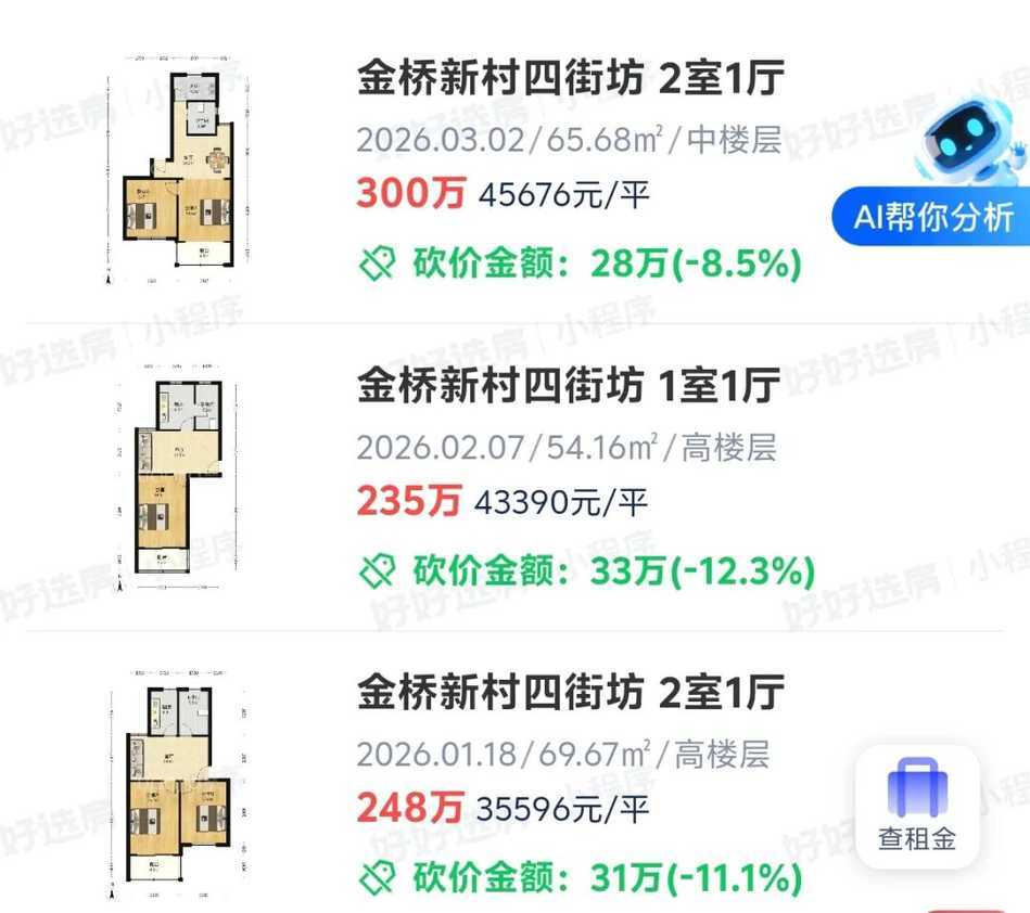 浦东顶级学区，止跌回升了！相关资料 15