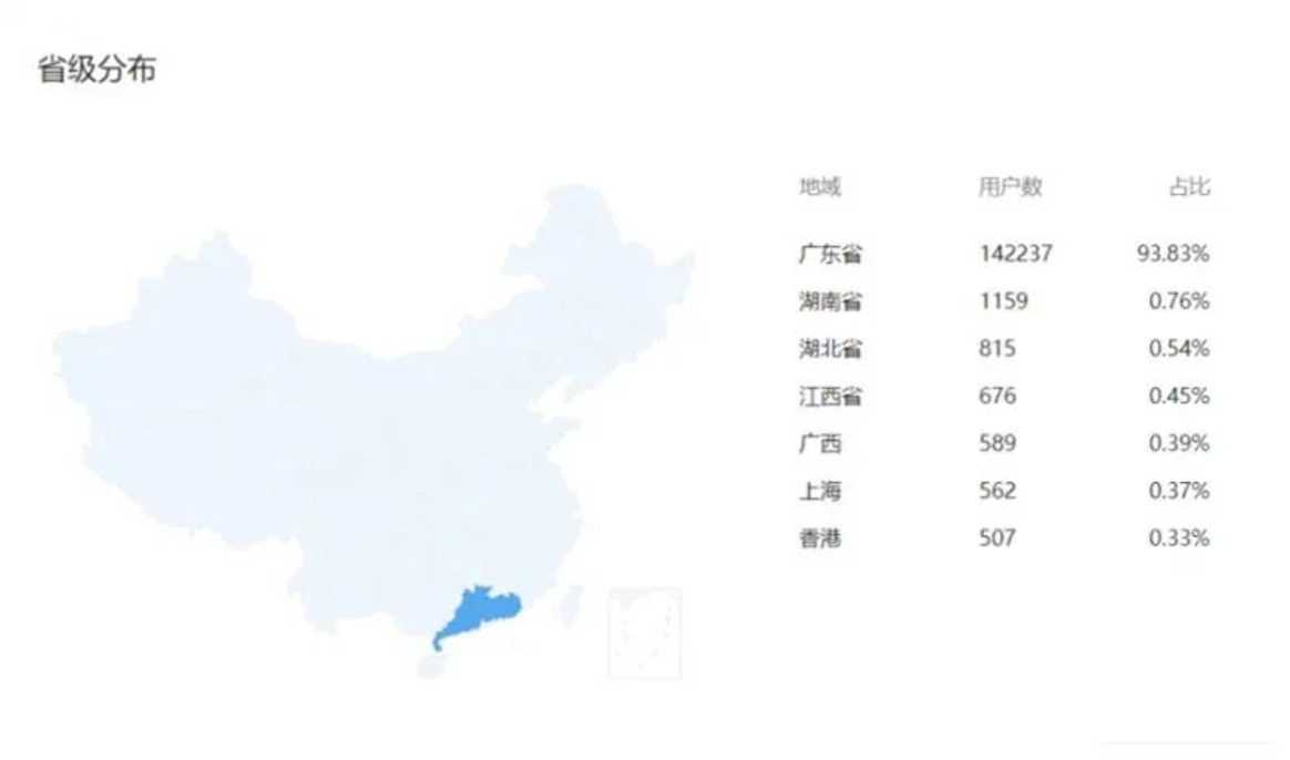 上哪学介绍和合作模式（202201更新）相关资料 55
