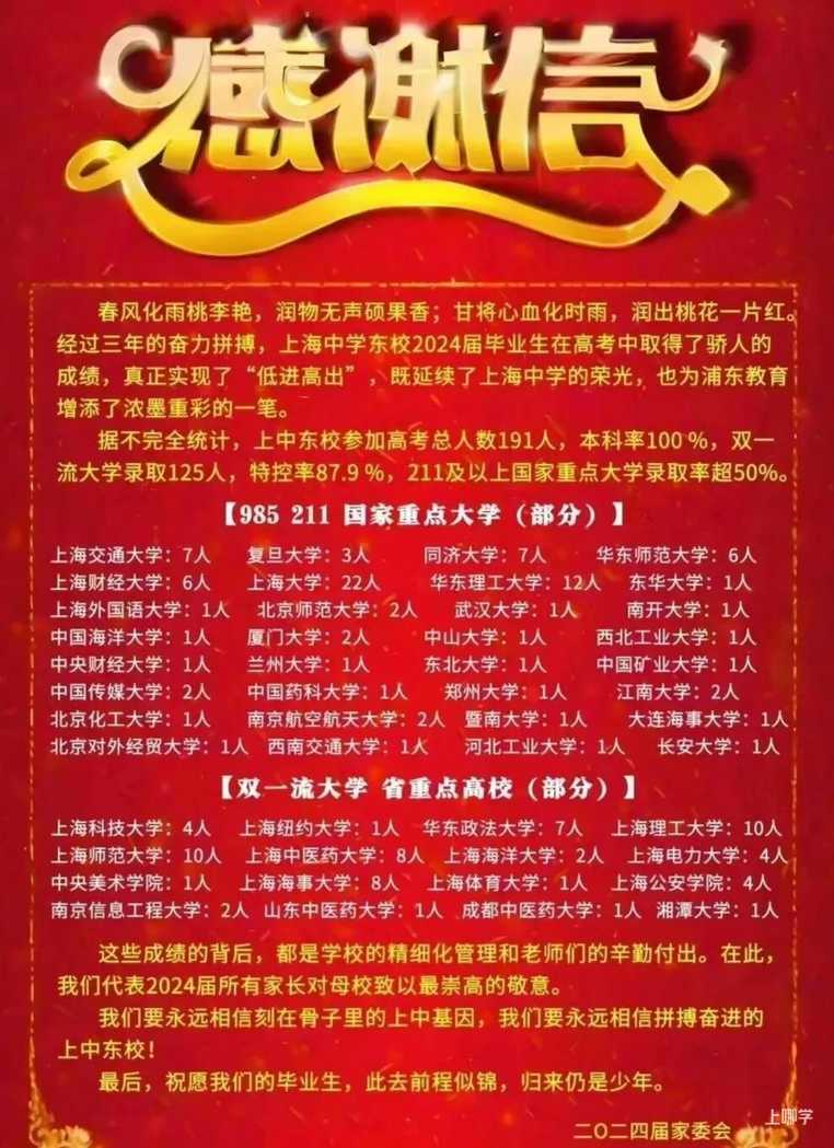 官宣！浦东临港科技高级中学由上中东校提供支持！相关资料 9