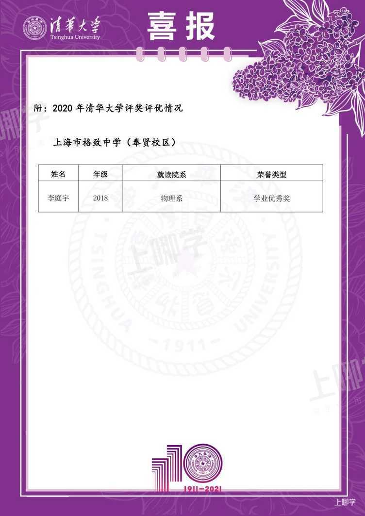 上海市格致中学丨上海这所中学火了，先后诞生3位复旦校长！分数低出口好，性价比超高！相关资料 22