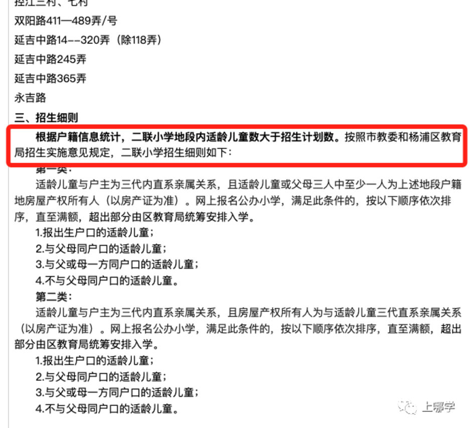 学位预警！上海89所公办小学发布2022超额预警！你家学位安全吗？相关资料 48