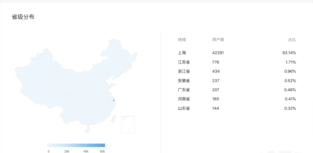 上哪学介绍和合作模式(2022年2月更新)相关资料 34
