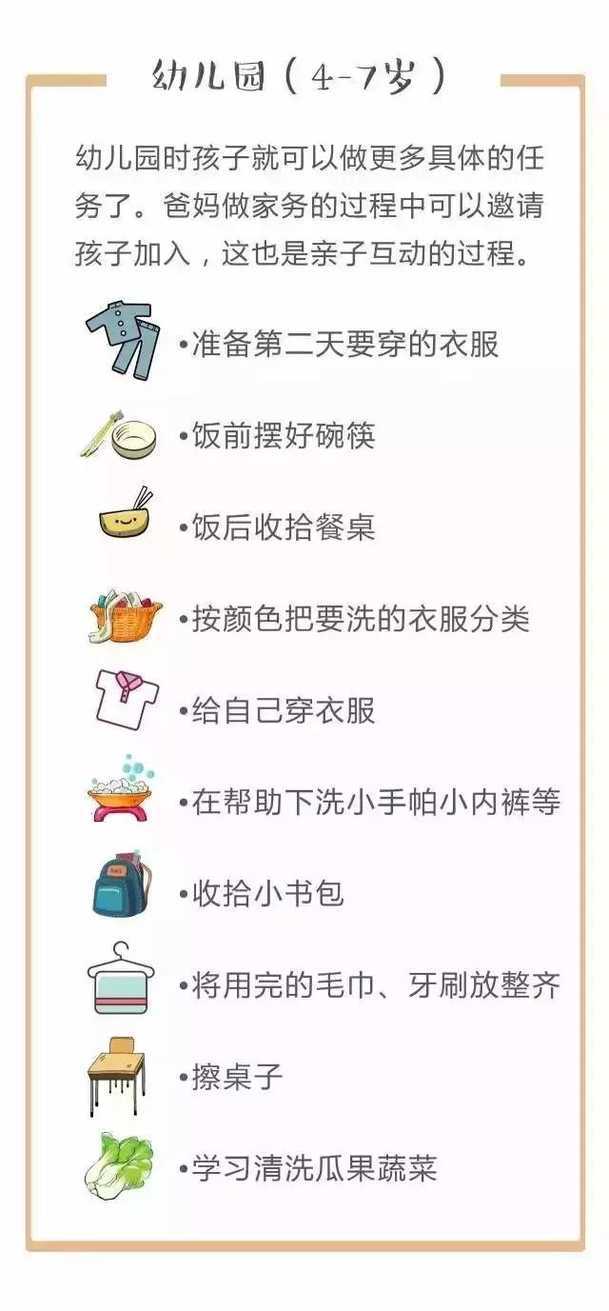 孩子平时在家做不做家务？劳动教育很重要！这份家务年龄表请收好！相关资料 4