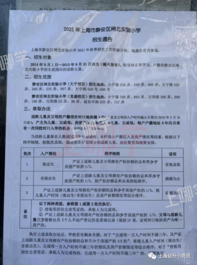 买了房也有统筹风险？上海这6类家庭进对口公办小学概率几乎为0！相关资料 3