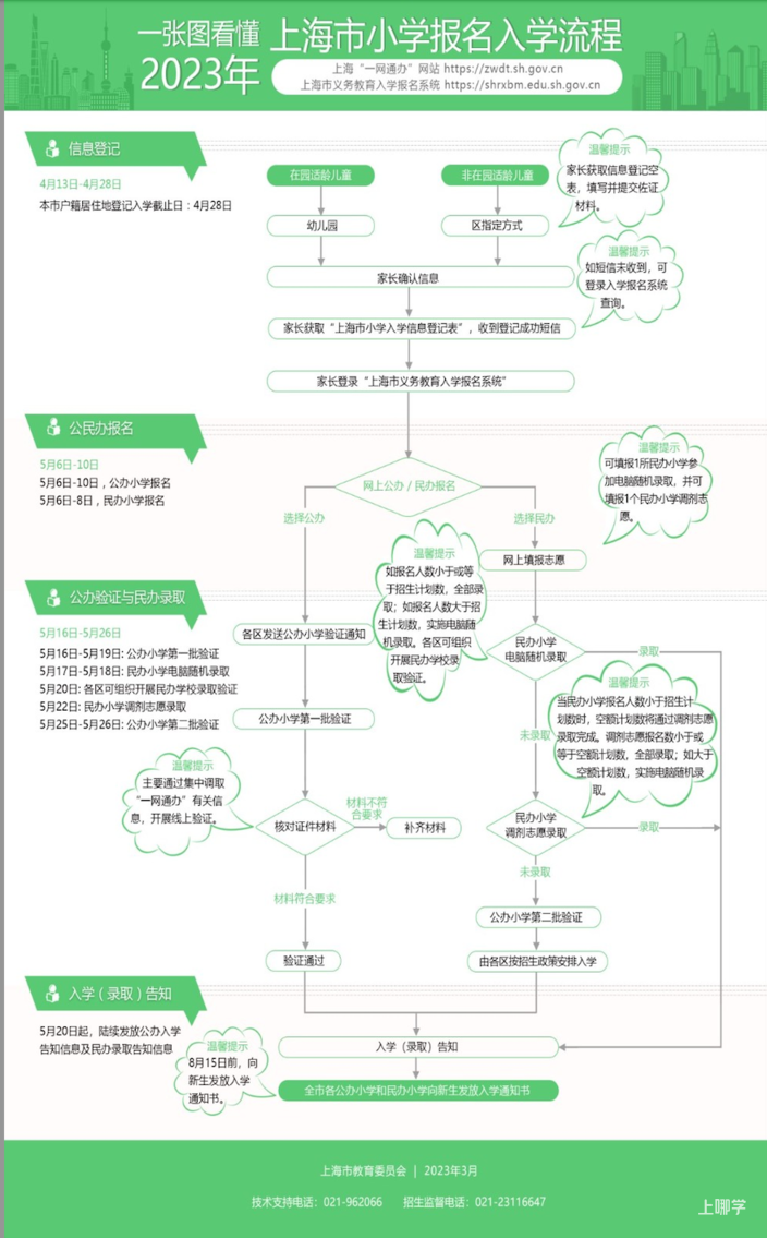 截屏2023-04-06 下午2.25.12.png
