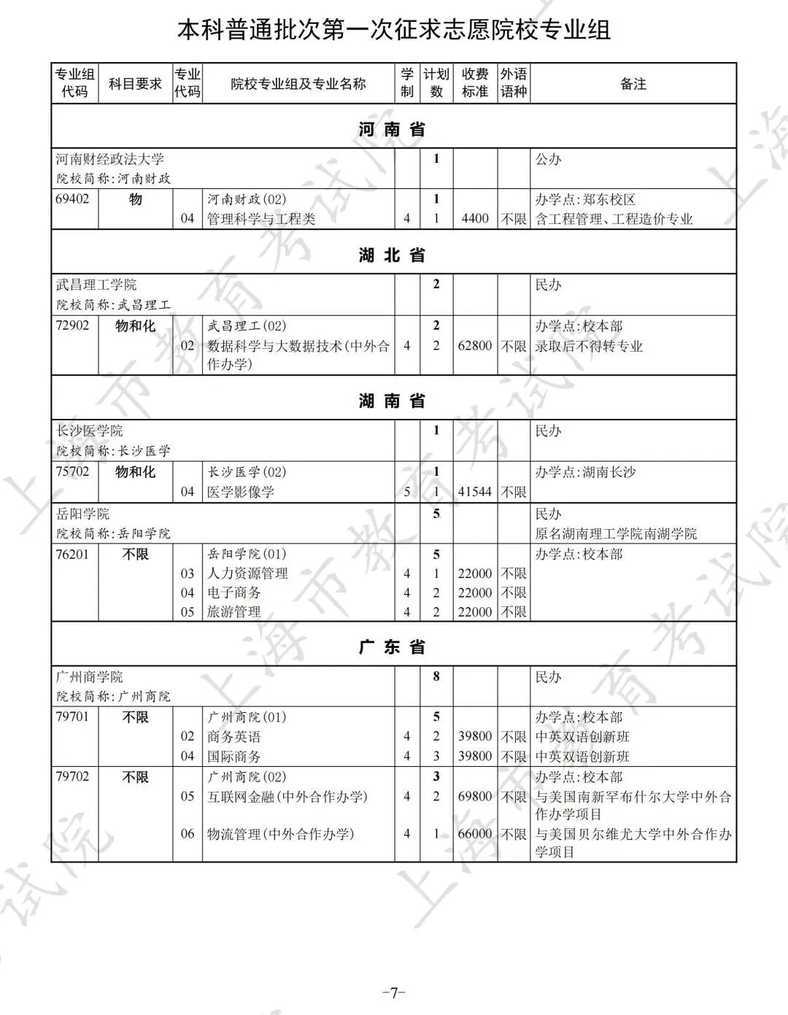 本科普通批次录取查询通道开通，第一次征求志愿填报明日进行相关资料 14