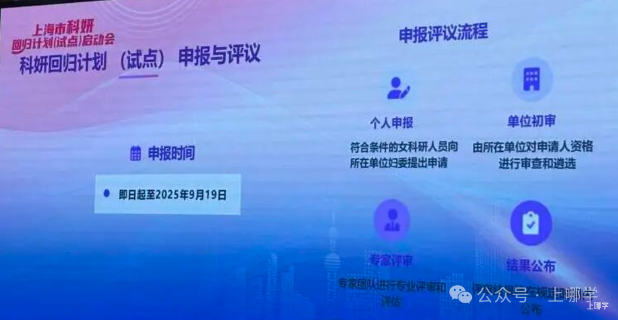 上海出台新举措：生育后可获5万元资助，条件公布相关资料 2