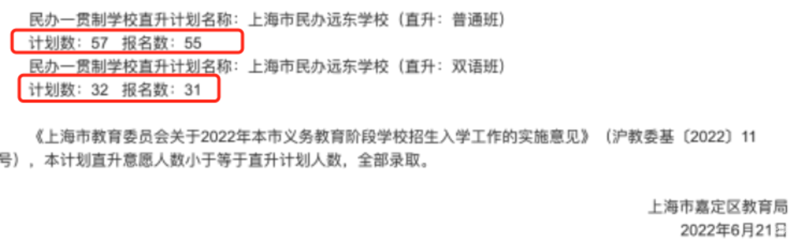 重磅！2022年上海民办一贯制学校直升“摇号”结果汇总！19所学校超额摇号！相关资料 42