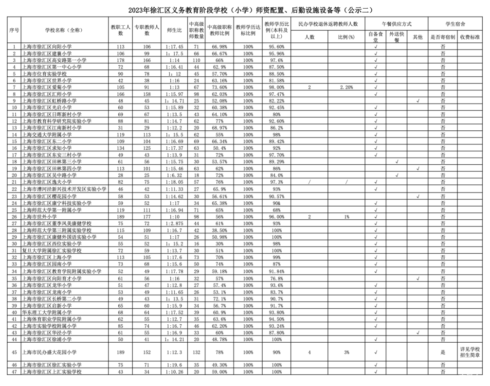 截屏2023-04-06 下午2.46.53.png