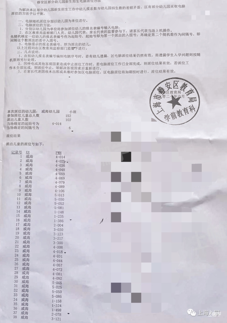 上海部分示范园2021年摇号结果参考！其中一所300多人进100人！这一区家长谨慎选择！相关资料 2