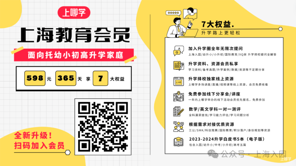 要不要提前入托？婴儿班0.5岁就能报名！可直接预约！相关资料 101