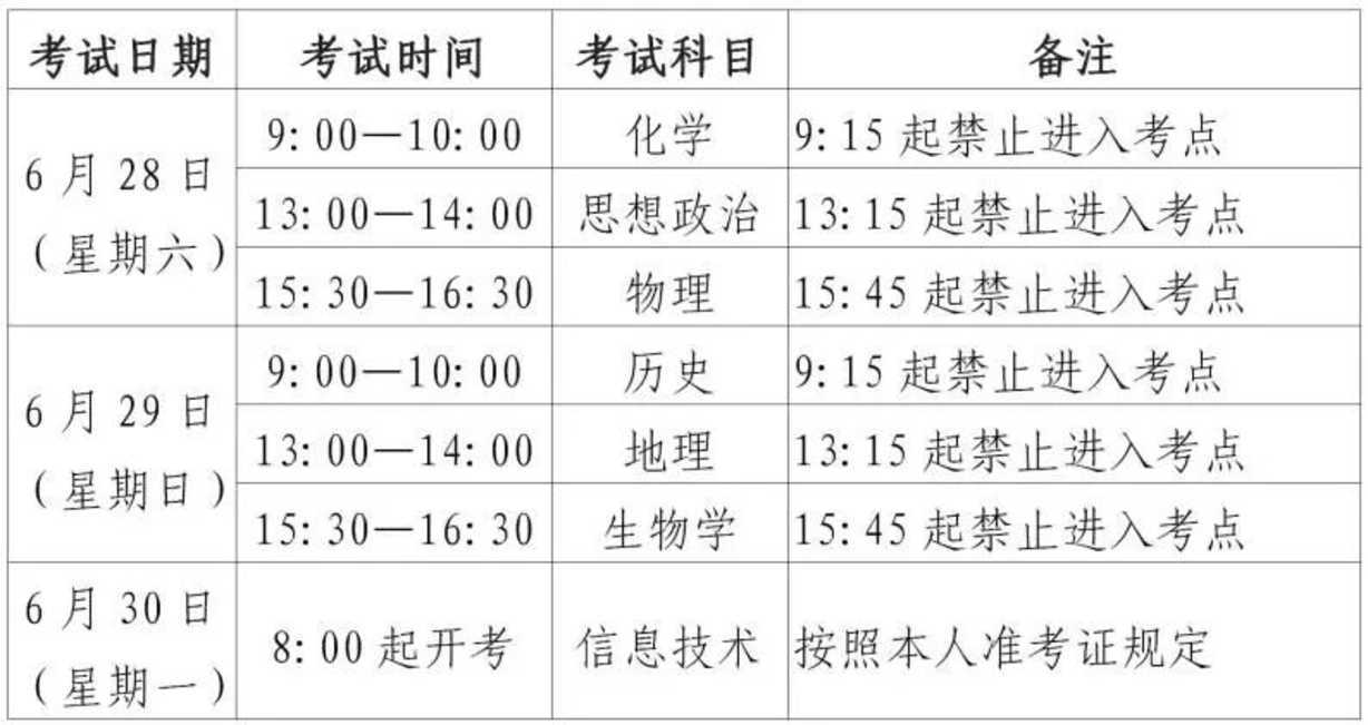 上海2025年6月普通高中学业水平合格考即将开考！速看考前提醒相关资料 2