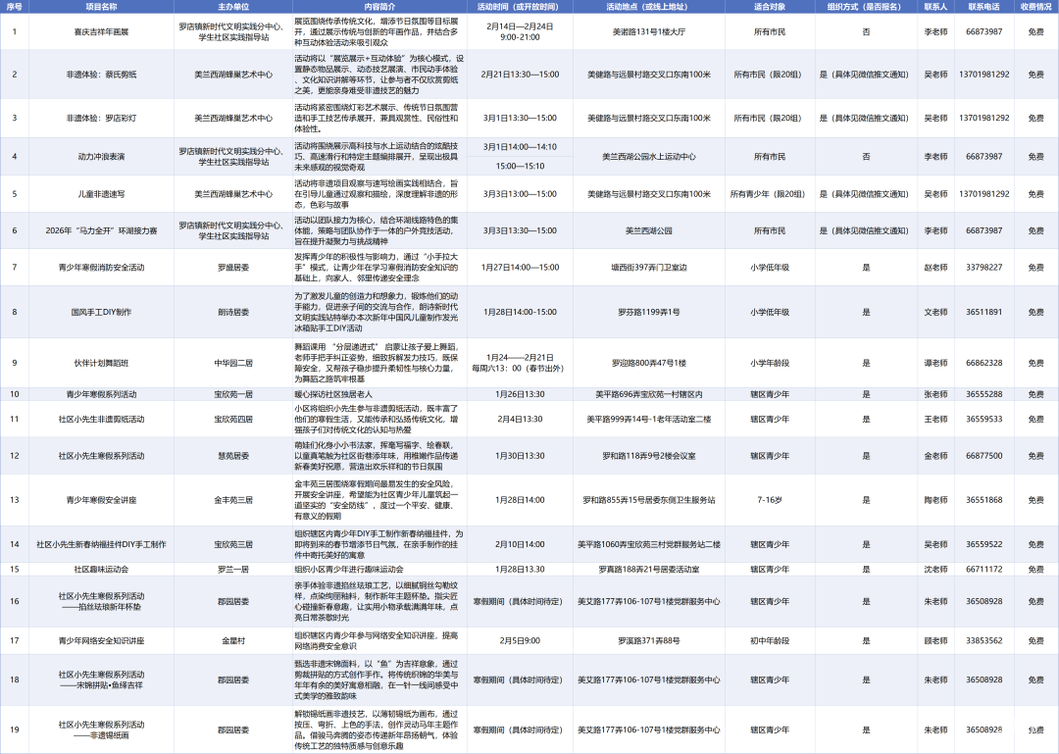 免费！上海这2区发布2026年未成年人寒假活动清单！涵盖幼小初高各年级！相关资料 9