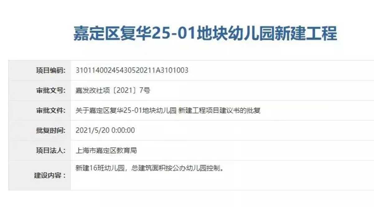 最新消息!上海这一区又新建一所幼儿园,拟设16个班相关资料