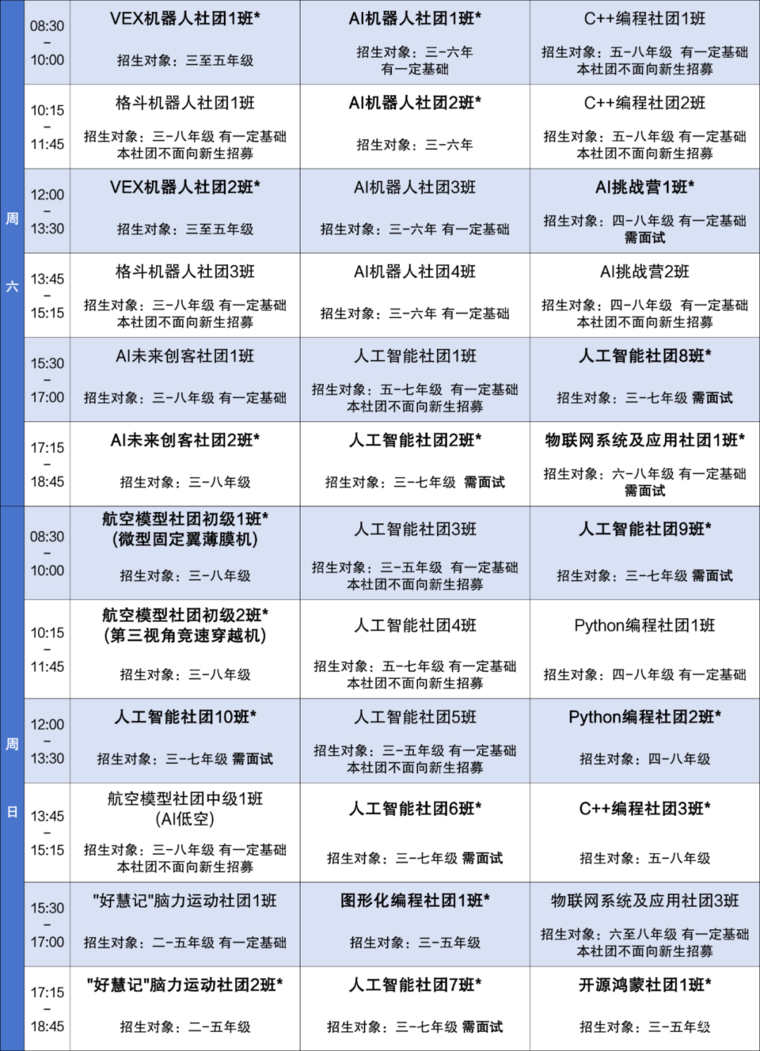 上海少年科学院2026年寒假集训营、春季科技社团开始报名！相关资料 22