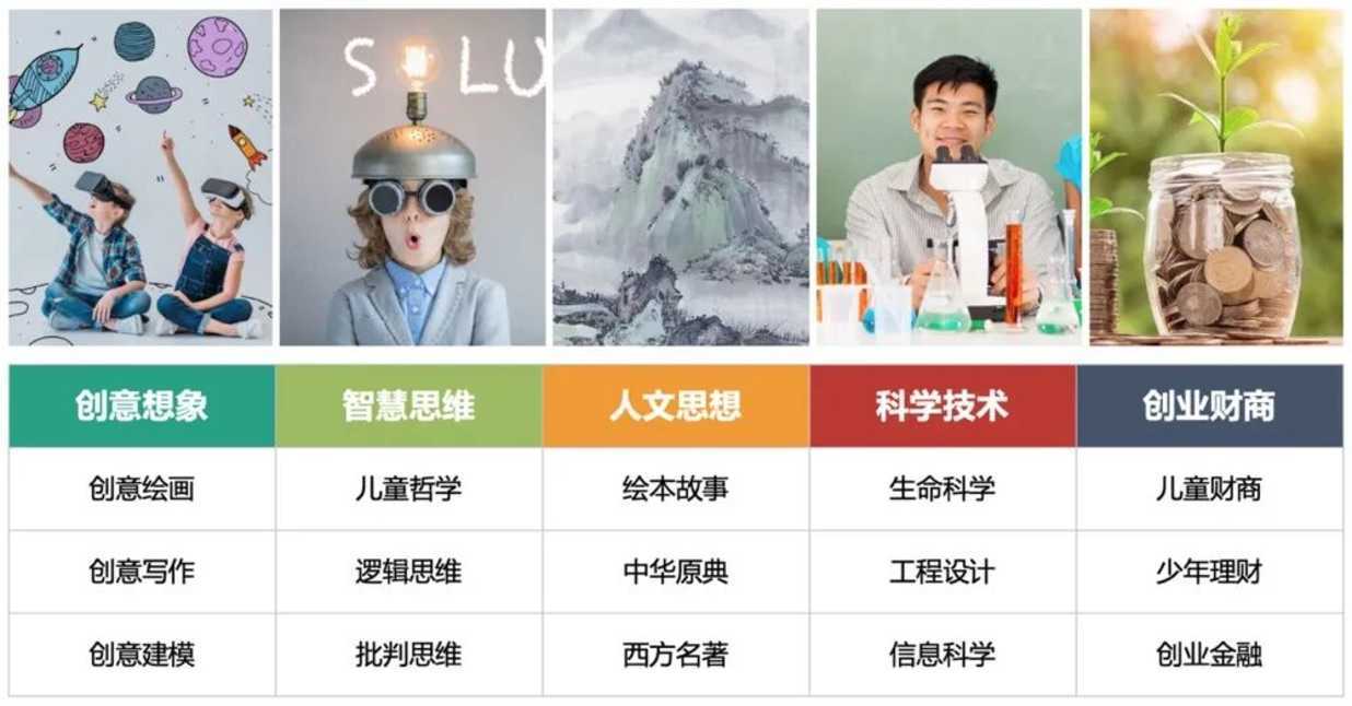 一位业界“传奇”校长！曾办学校一位难求，再次返沪履新成为头条新闻！相关资料 9