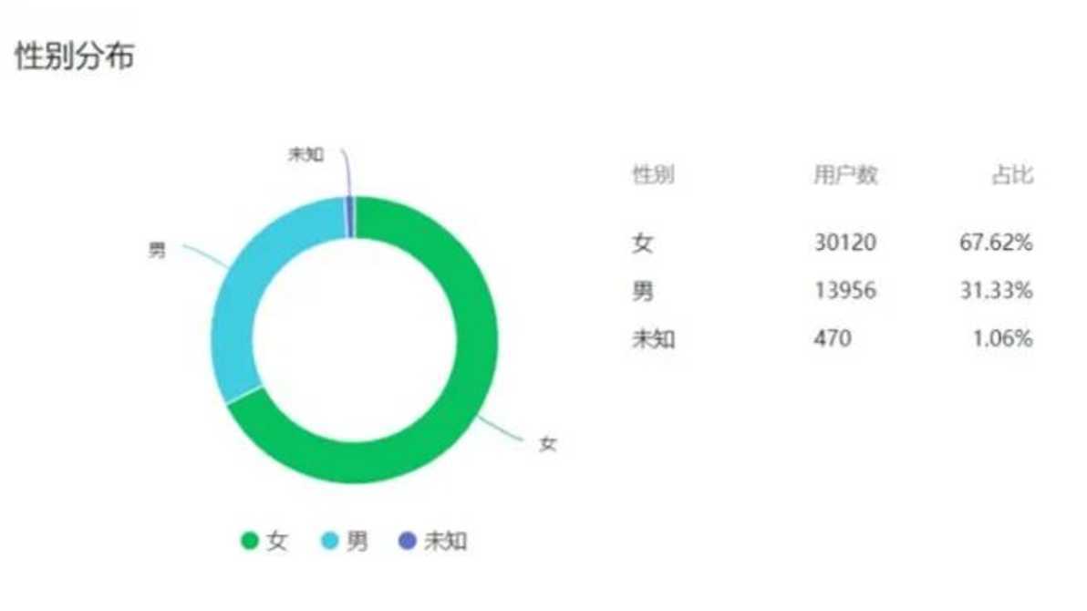 上哪学介绍和合作模式（202201更新）相关资料 60