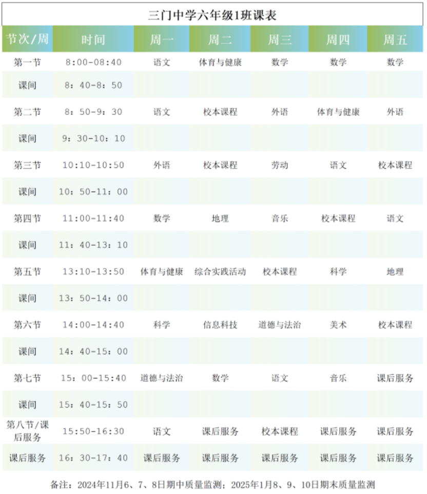 提前放寒假？上海学校陆续发放寒假放假通知！家长分享考完就可以居家休息！相关资料 21