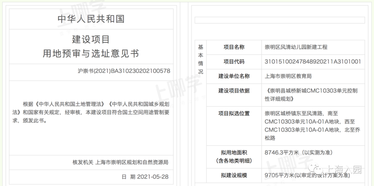 官方发布！2021上海将新增22所幼儿园，浦东、宝山占了近一半！多个园所已开建，有你家附近的吗？相关资料 22
