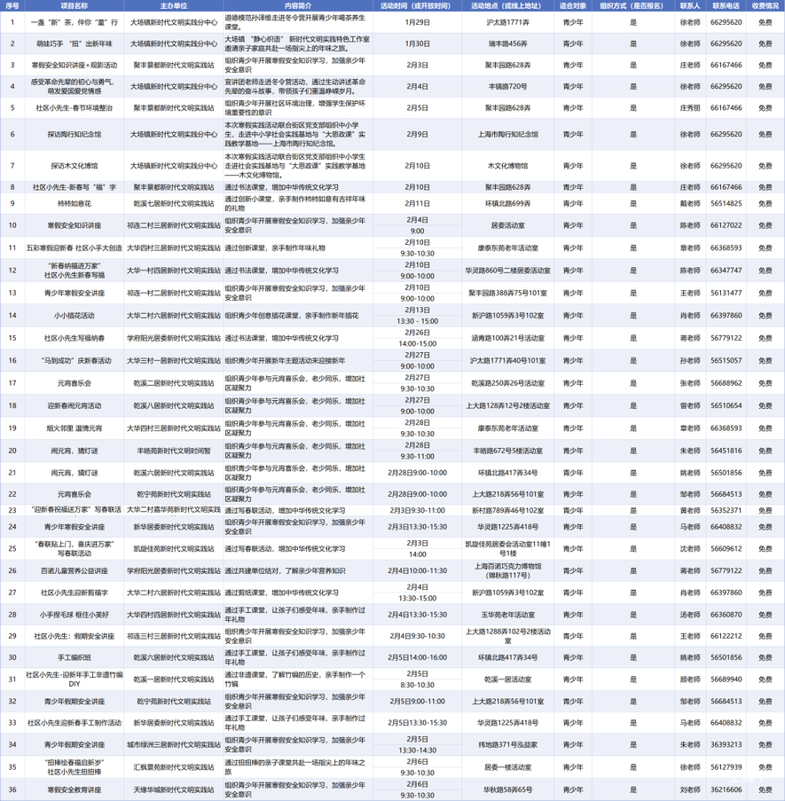 免费！上海这2区发布2026年未成年人寒假活动清单！涵盖幼小初高各年级！相关资料 11