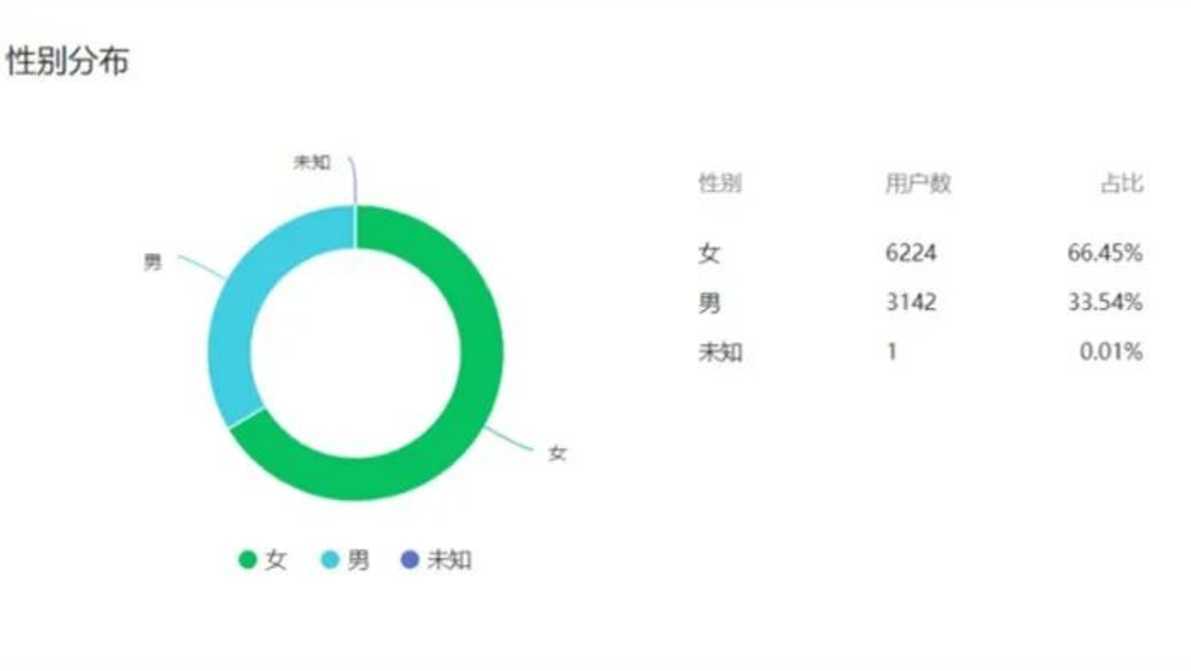 上哪学介绍和合作模式（202201更新）相关资料 38