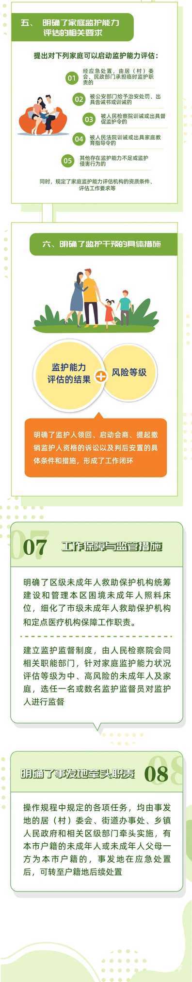 上海出台未成年人特别保护操作规程！更好保护陷入特殊困境的孩子！相关资料 3