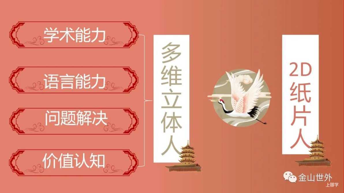 上海金山世外融合部2022春季招生启动啦！相关资料 5