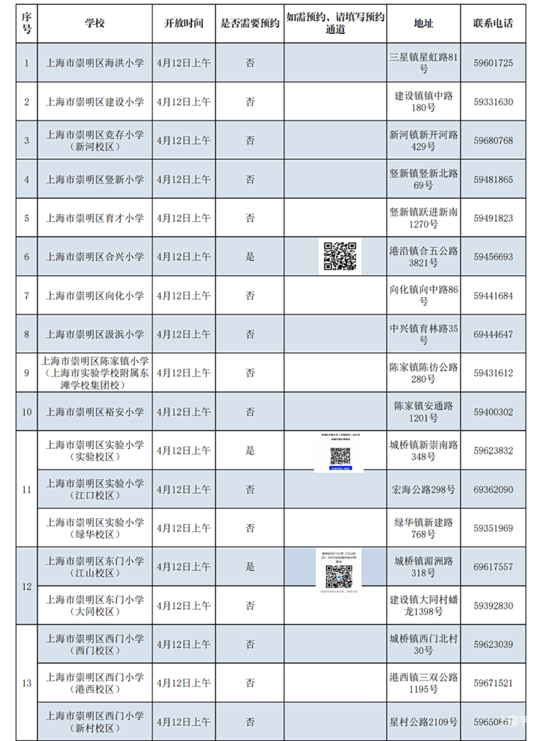 上海11区校园开放日安排发布！相关资料 7