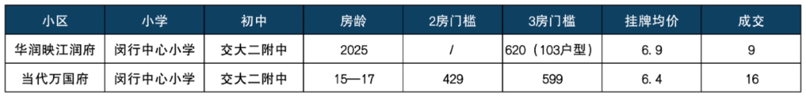 沧源小区.png