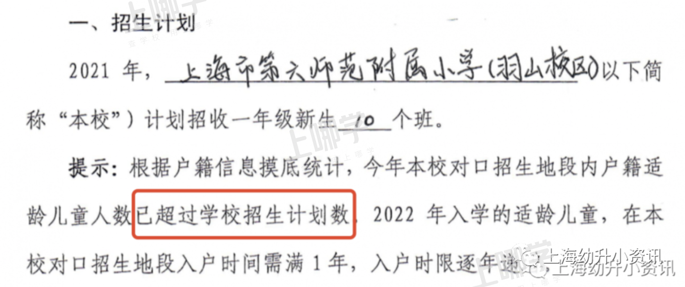 2022超额预警！上海12所小学规定“入学门槛”！部分入户不满2年直接统筹，你家入户年限达标吗？相关资料 21