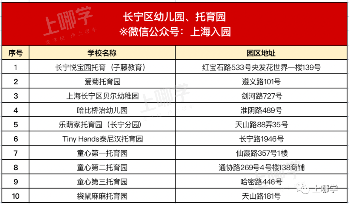 家长热议：到底要不要晚托？延时晚托到几点合适？有晚托服务的幼儿园有哪些？相关资料 18