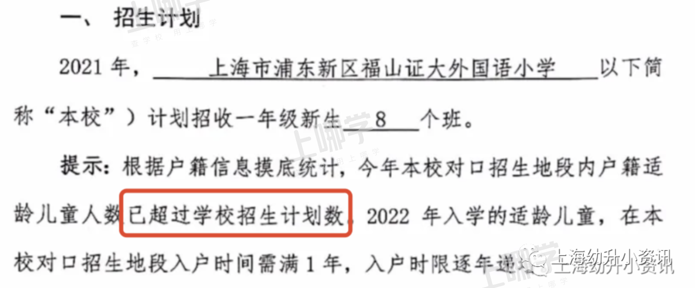 2022超额预警！上海12所小学规定“入学门槛”！部分入户不满2年直接统筹，你家入户年限达标吗？相关资料 25