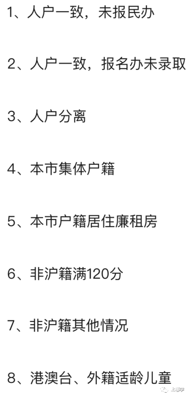 家长注意！上海这个入学报名必备证件事关录取顺序！网上即可办理！相关资料