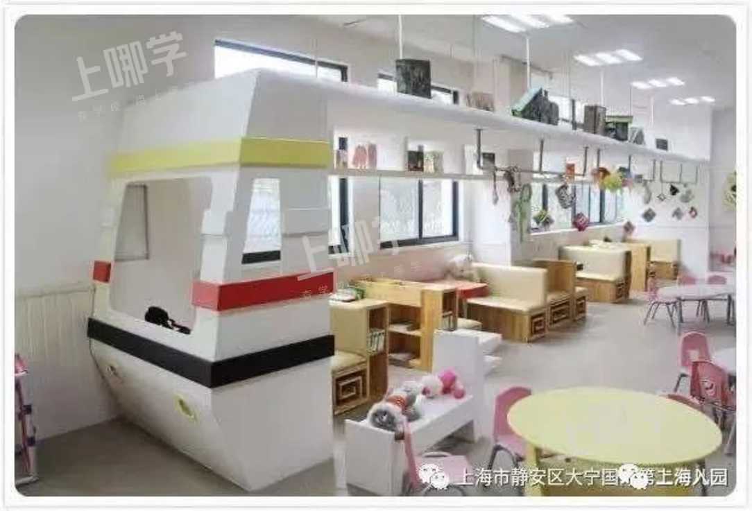 大宁国际第二幼儿园丨报出生优先！上海这所公办一级园录取排序超严格！今年还发布超额预警了！相关资料 5