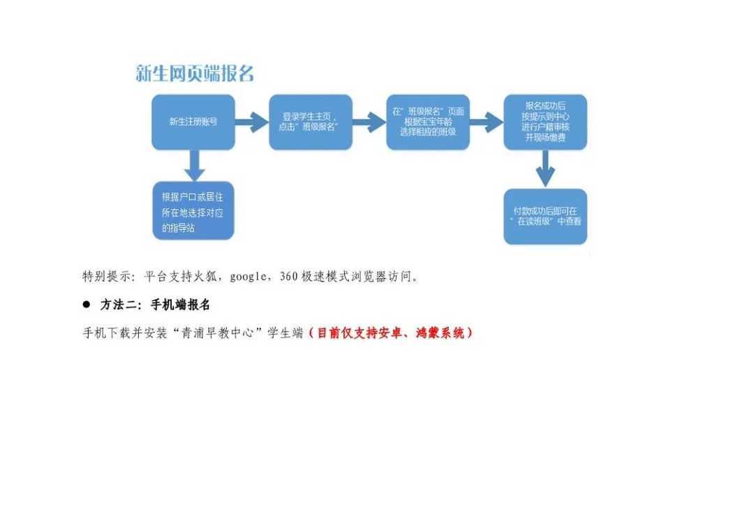 招生严格！上海这一区发布2022入托政策！部分街道需本区户籍！其他街道需父母一方有房或满120积分！附上海16区入托攻略～相关资料 11