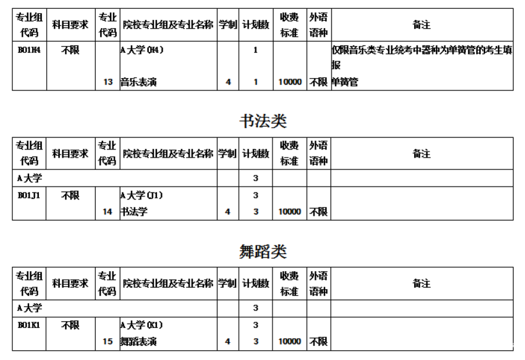 上海2026年高招志愿填报与投档录取实施办法公布！本科普通批次设置24个平行志愿！相关资料 7