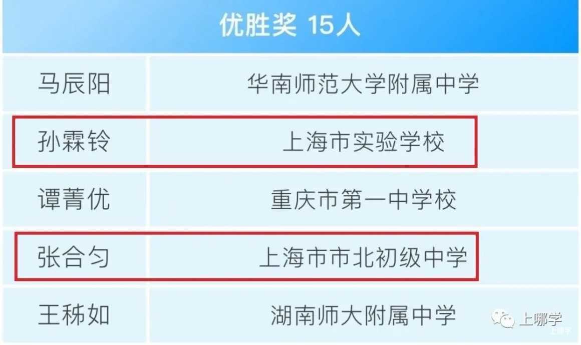 怒赞！上海2名女生获数竞奖，纳入清华大学领军人才选拔计划！其中1人还是初三！相关资料