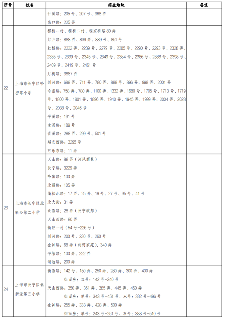 截屏2023-04-06 下午4.32.15.png