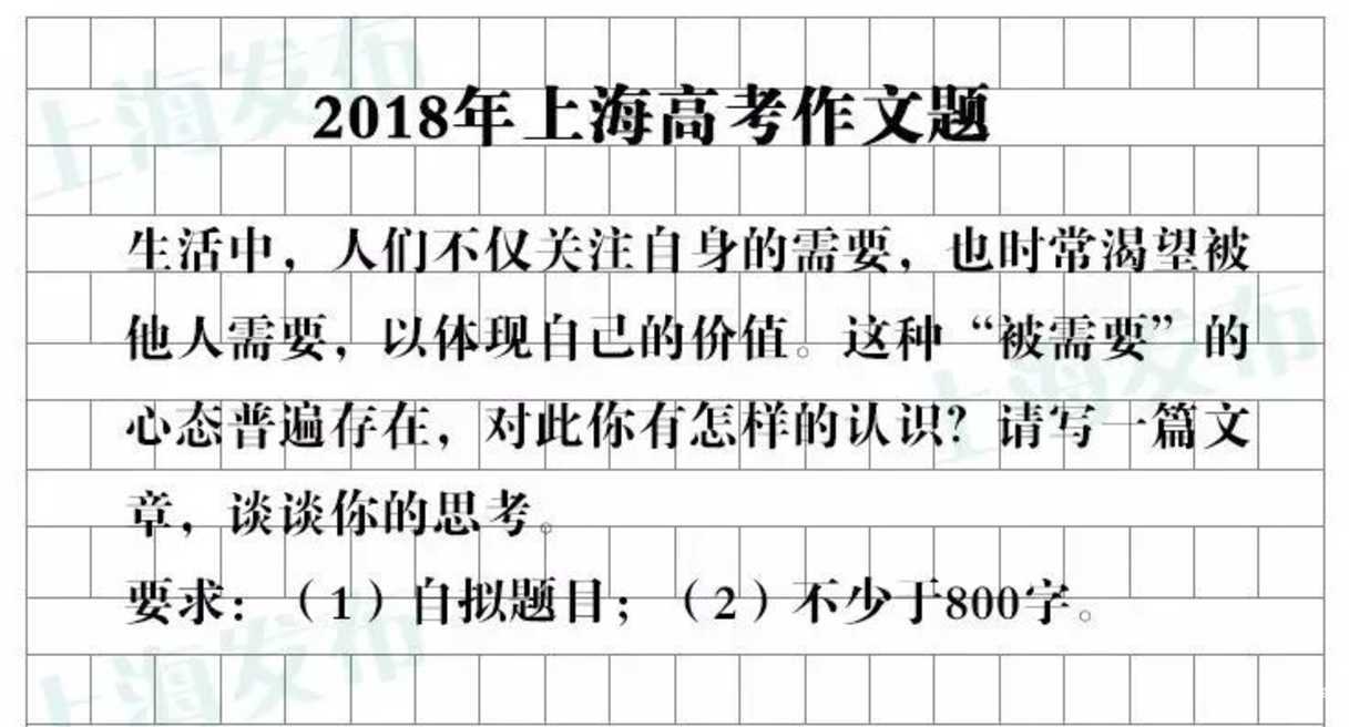 上海2026春季高考作文题出炉啦！（附近年作文题集锦）相关资料 20