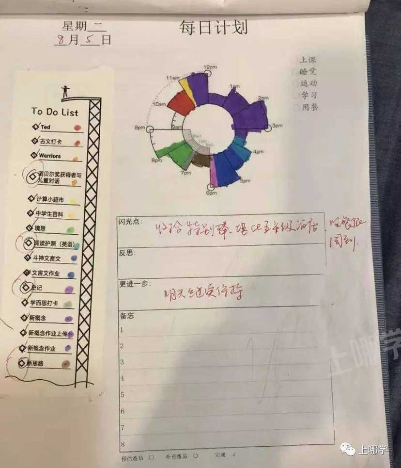 今天！祝所有“无证上岗”的家庭教师节日快乐！太真实了哈哈哈哈哈哈相关资料 4