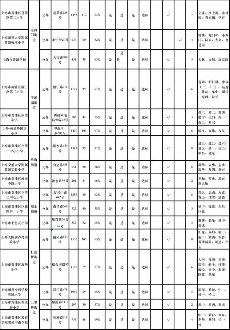 企业微信截图_c93d9f7a-4ff2-49ec-8897-2e50afed0989.png