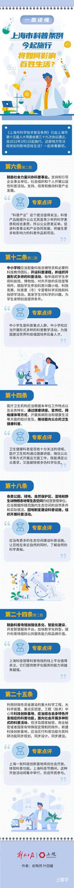 本月施行！科学素质纳入上海中小学生综合素质评价！相关资料
