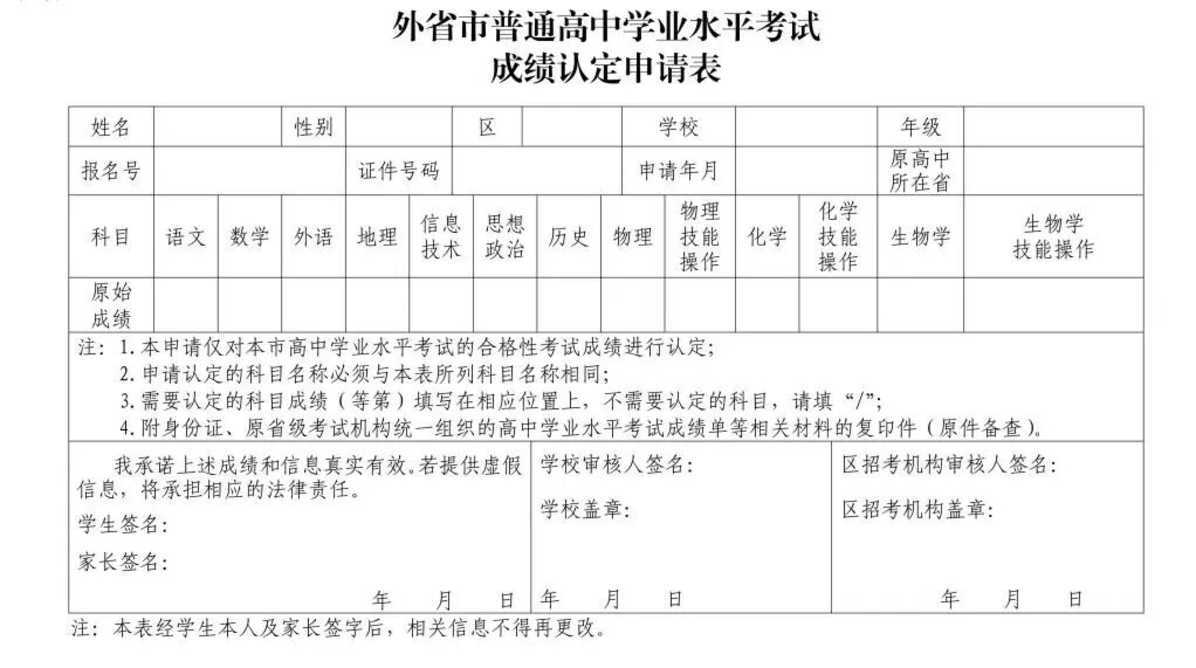 11月27日报名！2026年上海市普通高中学业水平合格性考试报名工作通知！相关资料 4