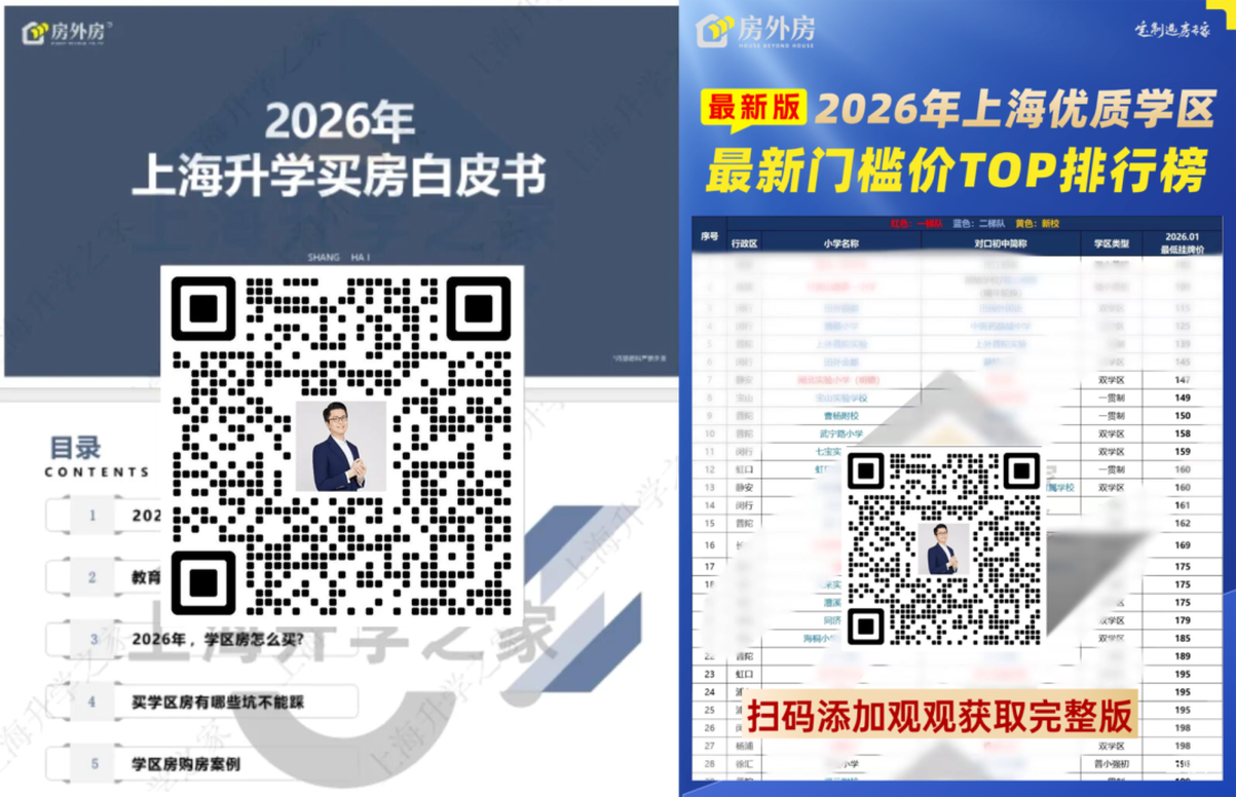 上海很多学区房，已经涨了相关资料 5