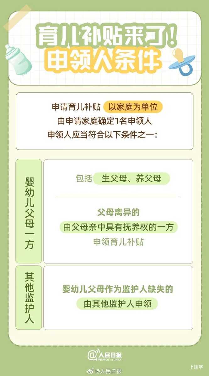 最新！育儿补贴，开始预约！相关资料 12