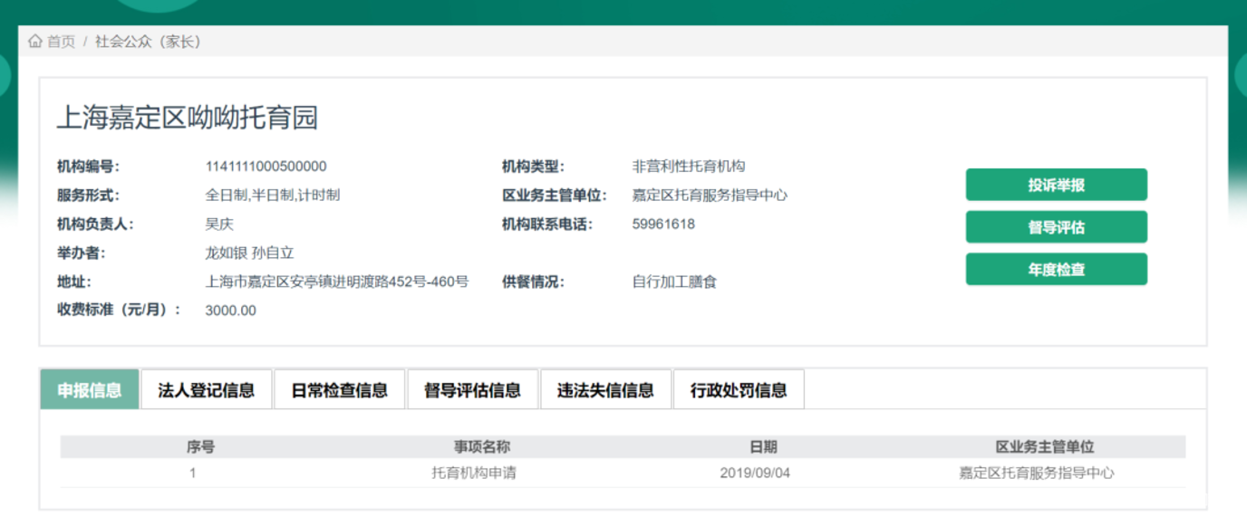 上海又新增24家正规托育园！浦东最多，徐汇新增2所都是非营利，最低收费仅3000元/月相关资料 25